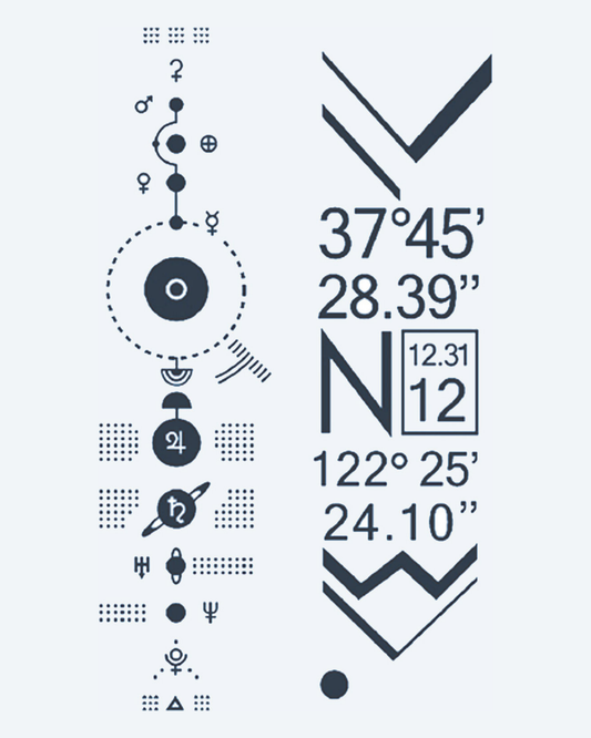 Coordinates and Symbols